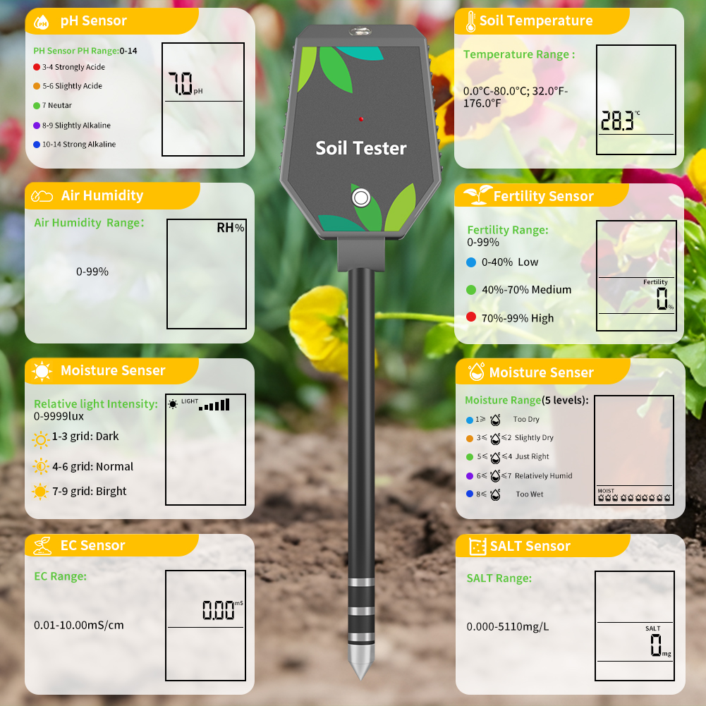 Yieryi 8-in-1 Smart Soil Teste – Plant Parent App Bewertung und Preis