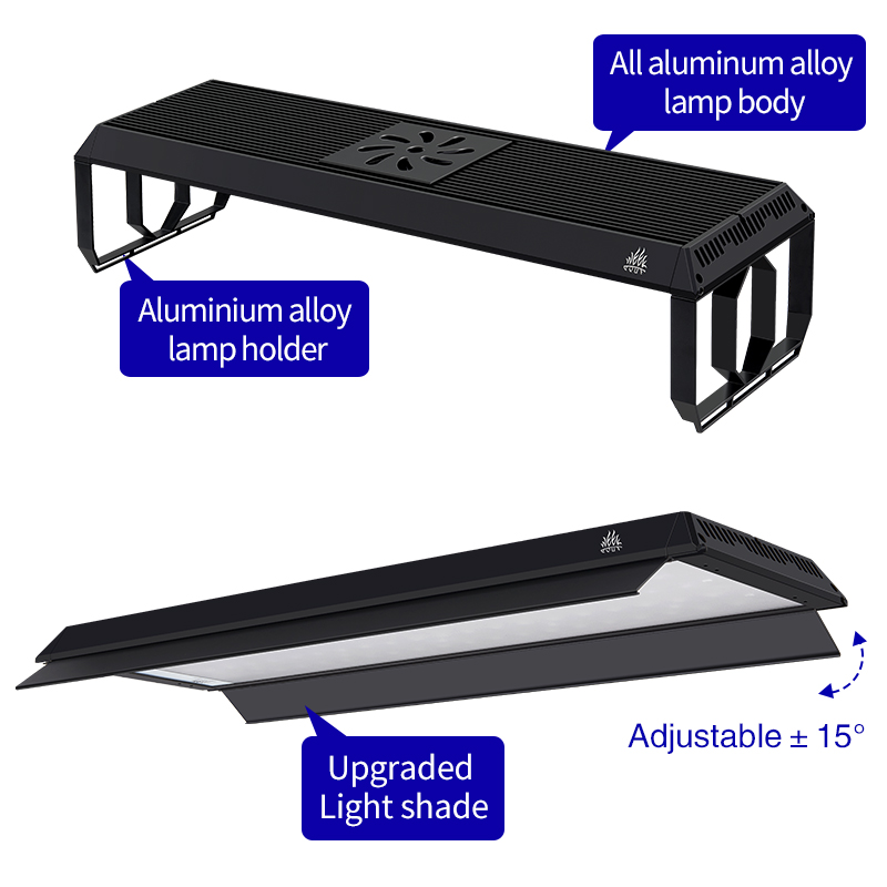 WEEK AQUA P PRO Smart LED Ligh – Plant Parent App Bewertung und Preis