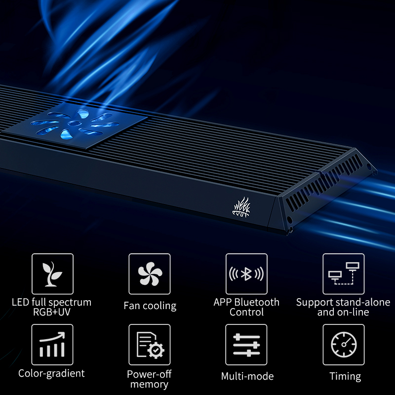 WEEK AQUA P PRO Smart LED Ligh – Plant Parent App Bewertung und Preis