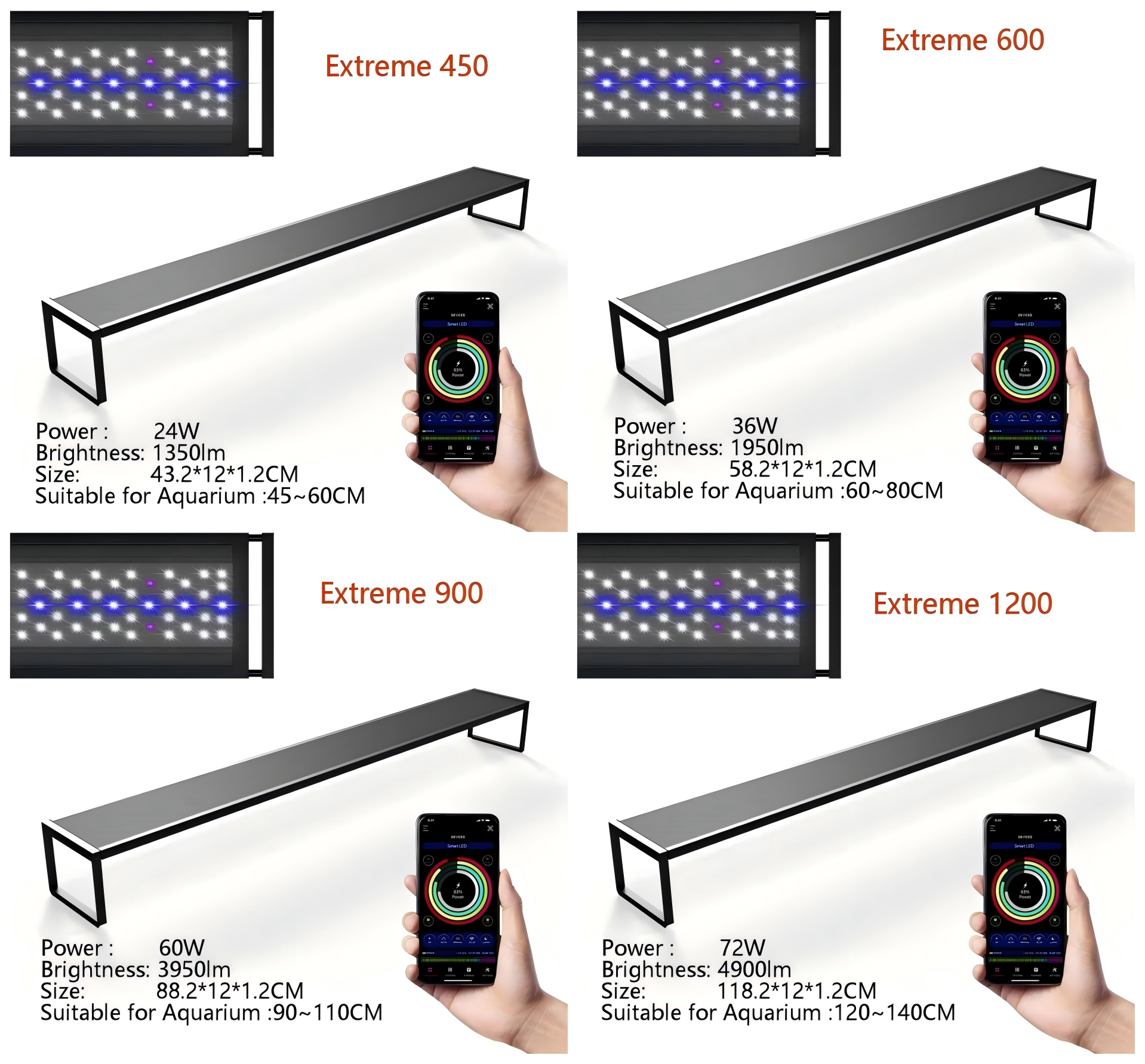 LED Aquarium light MICMOL Extr – Plant Parent App Bewertung und Preis