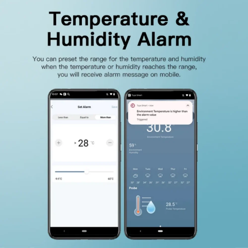 Tuya WiFi Temperature Humidity – Plant Parent App Bewertung und Preis