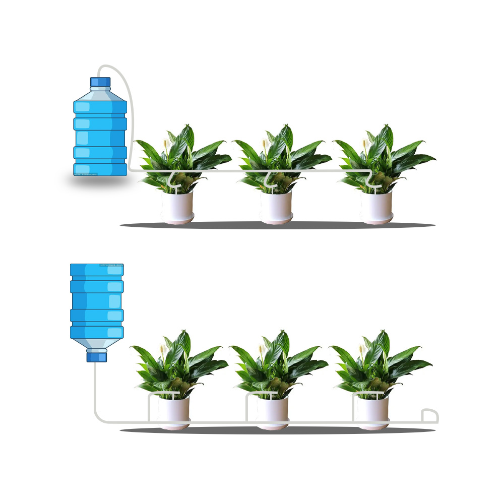 Garden Drip Irrigation Kit wit – Plant Parent Kit Bewertung und Preis