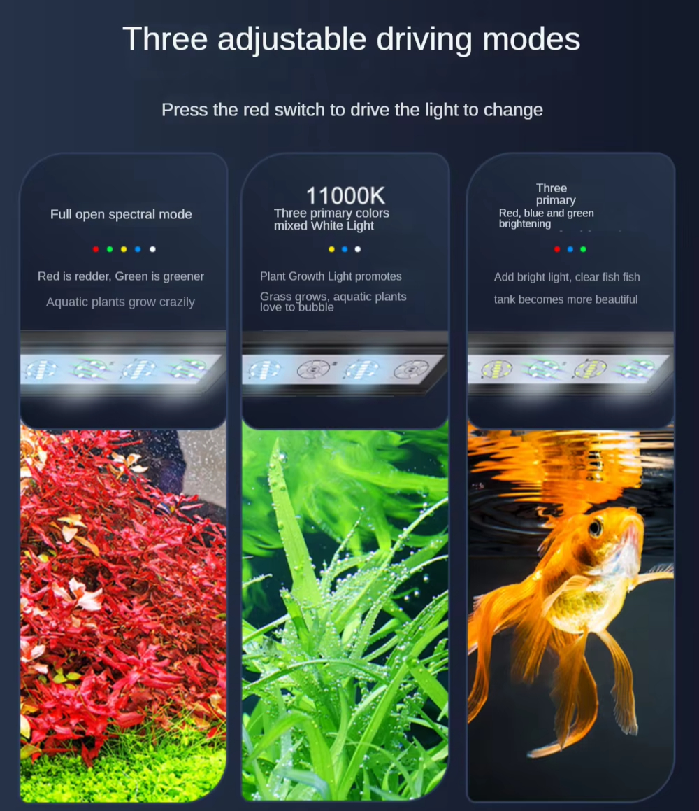 Full Spectrum LED Aquarium Lig – Plant Parent App Bewertung und Preis