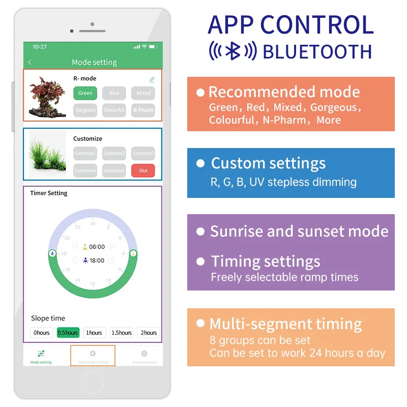 WEEK AQUA Aquatic Planted Aqua – Plant Parent App Bewertung und Preis